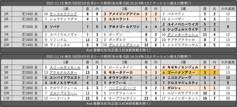 スクリーンショット 2021-11-20 6.31.09