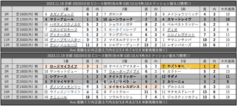 スクリーンショット 2023-11-25 0.28.28