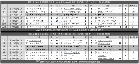 スクリーンショット 2023-08-05 2.09.26