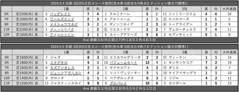 スクリーンショット 2024-05-11 3.09.50