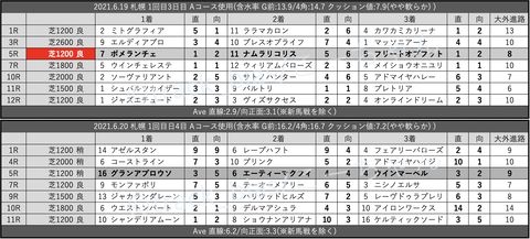 スクリーンショット 2021-06-26 4.47.52