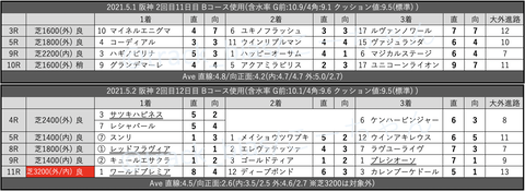 スクリーンショット 2021-05-08 3.08.37