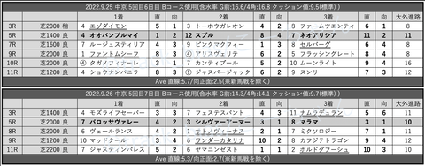 スクリーンショット 2022-10-01 0.25.43