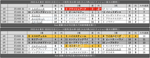 スクリーンショット 2022-06-11 8.43.06