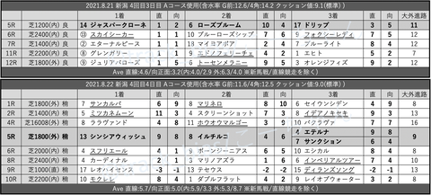 スクリーンショット 2021-08-28 3.16.33