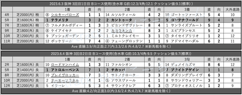 スクリーンショット 2023-06-09 23.03.44