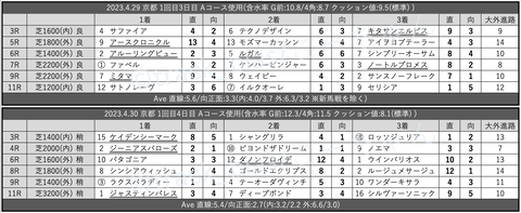 スクリーンショット 2023-05-06 5.07.33