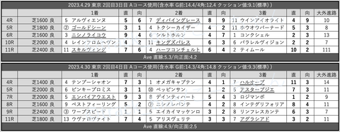 スクリーンショット 2023-05-06 5.07.24