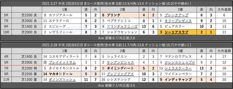 スクリーンショット 2021-04-03 2.42.50