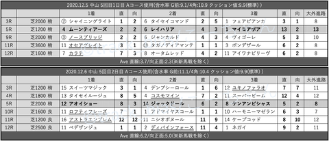 スクリーンショット 2020-12-12 2.16.07