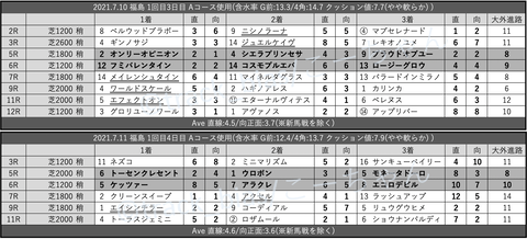 スクリーンショット 2021-07-17 6.39.20