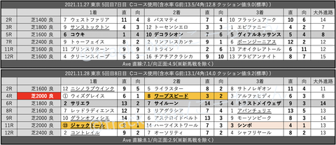 スクリーンショット 2021-12-04 9.53.55