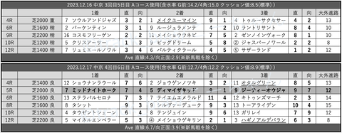 スクリーンショット 2023-12-23 10.16.02