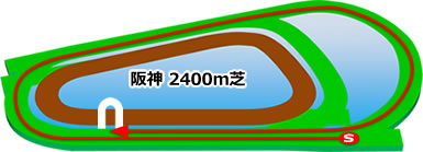 阪神2400