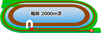 福島2000