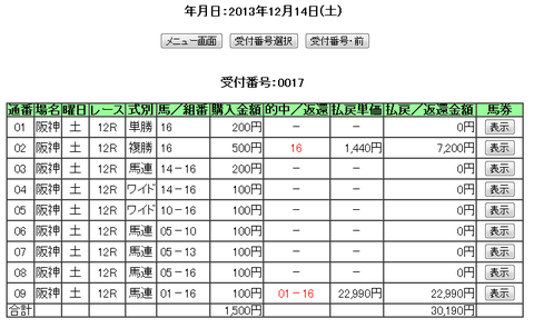 20131214w12