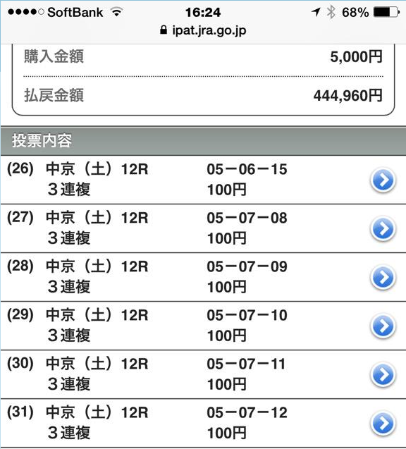 ３月１５日中京１２R的中２