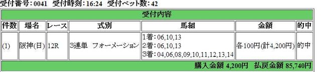 2014-4-13 hanshin12Rその3