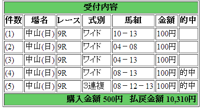0420中山9R・泉州水ナスさん