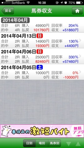 0413的中報告・収支