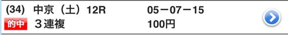 ３月１５日中京１２R的中１