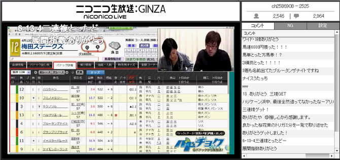 0413最終レース放送画面1