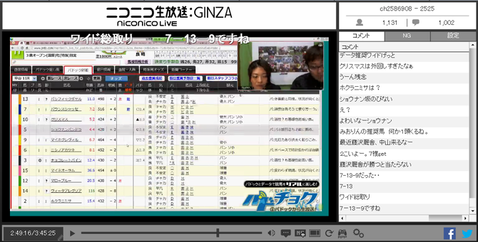 0321フラワーC放送画面