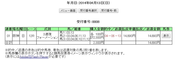 2014-4-12 hanshin12R その4