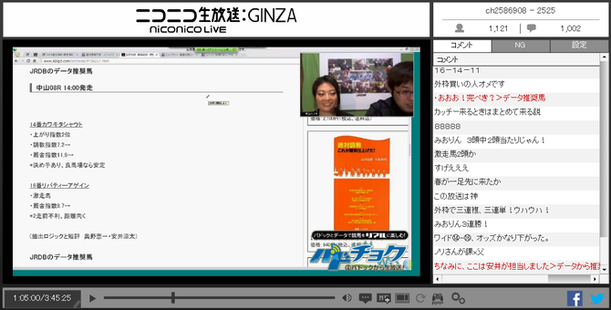 0321中山8Rデータ画面