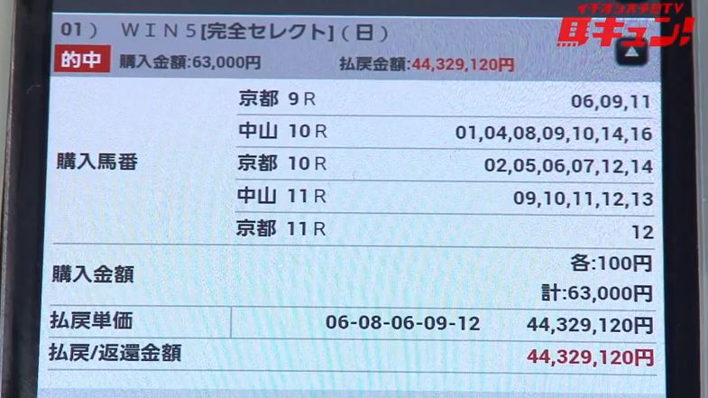 本当だった インスタントジョンソンじゃいがwin5 4400万的中 動画あり ばさし速報 競馬まとめ 本当だった インスタントジョンソンじゃいがwin5 4400万的中 動画あり ばさし速報 競馬まとめ
