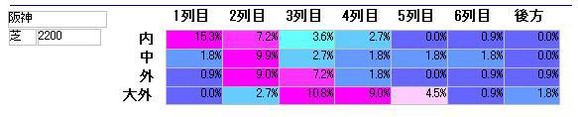 09172200ken