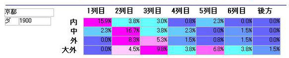 08241900ken