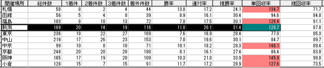 2020-09-05_22h33_07