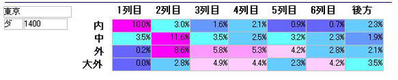 05231400ken