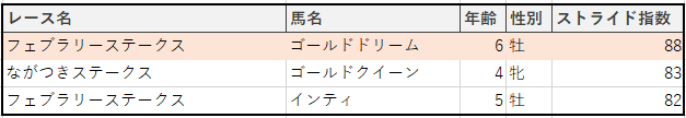 ice_screenshot_20200210-192749