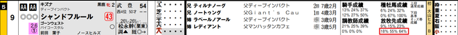 ice_screenshot_20190817-192244