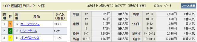 ice_screenshot_20190813-180917