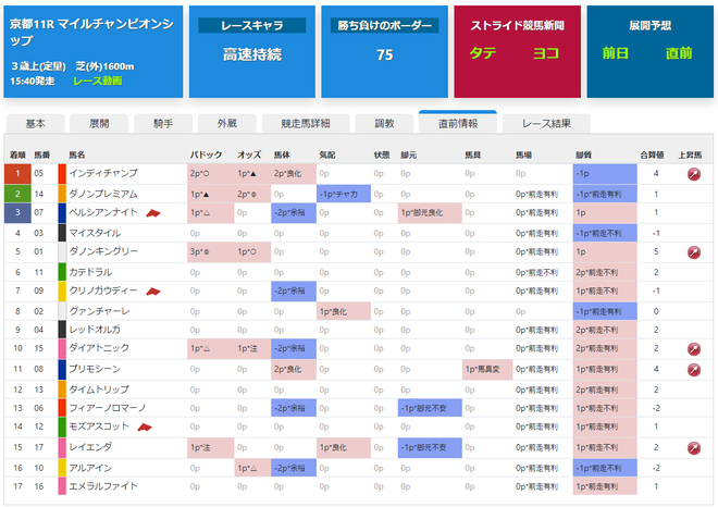 ice_screenshot_20191205-163601