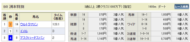 ice_screenshot_20200615-135934