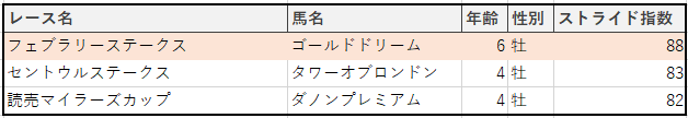 ice_screenshot_20200210-192454