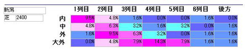 04112400ken