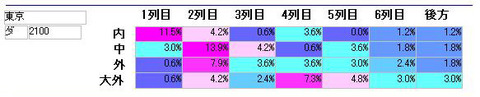 05232100ken