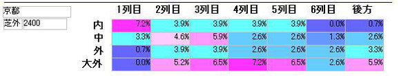 08182400ken