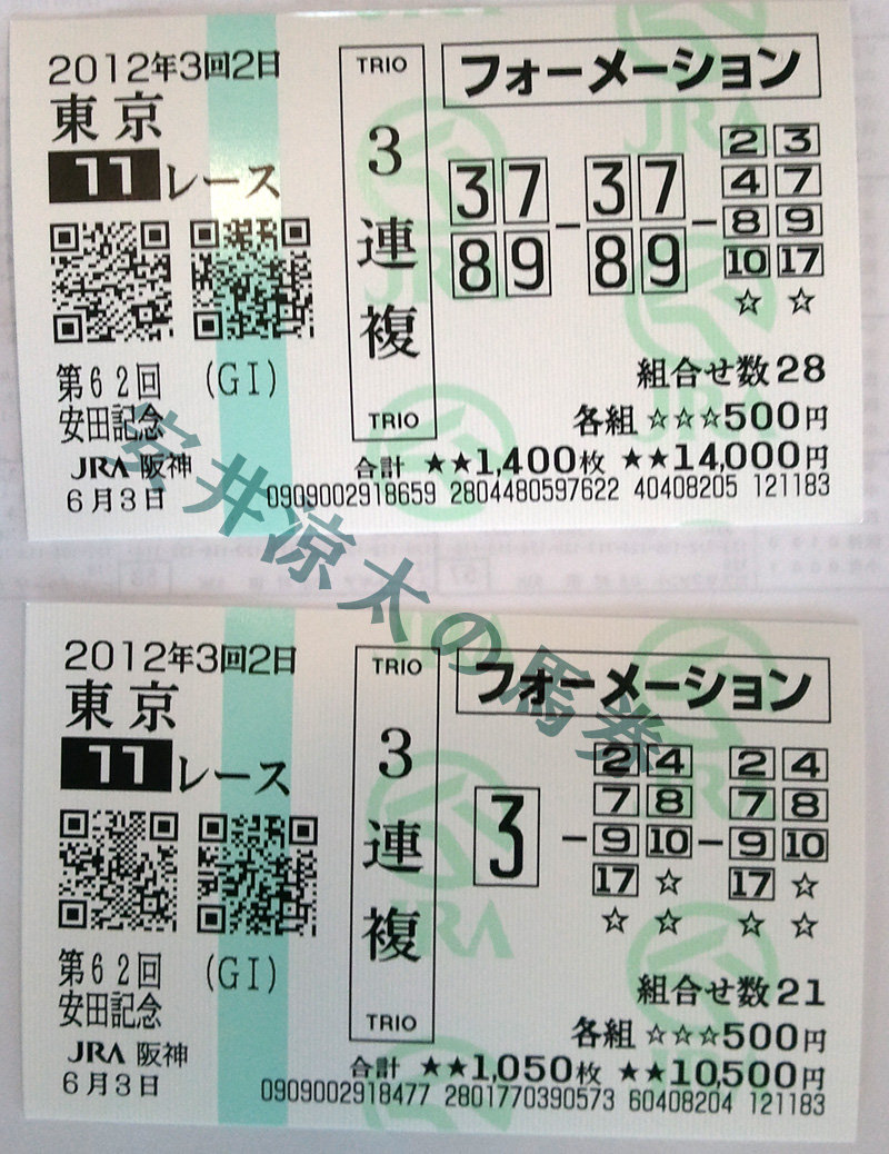 対談 安田記念 回顧 ストライド競馬 展開予想 外厩