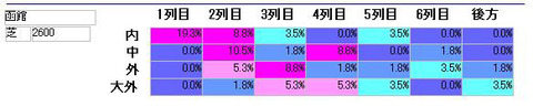 02172600ken