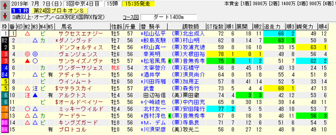 ice_screenshot_20190707-113453