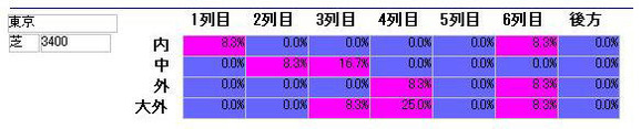 05113400ken