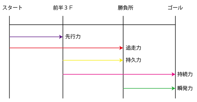 tenkai5