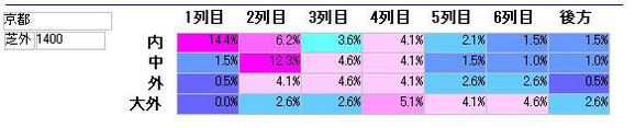 08181400ken