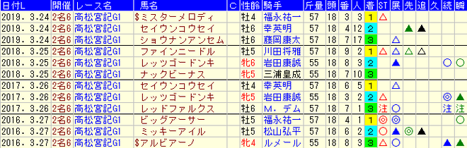 ice_screenshot_20200323-110554